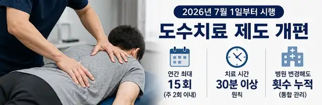 도수치료