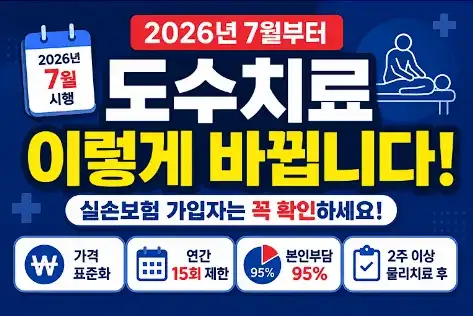 2026년 도수치료 제도 대개편! 연 15회 제한·실손보험 변화 총정리