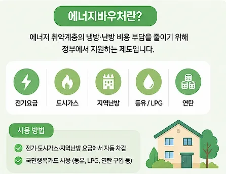 에너지바우처