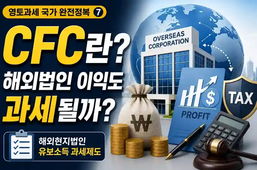 CFC개념