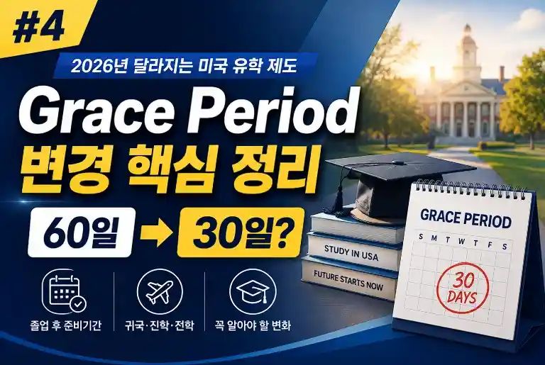 Grace Period 변경