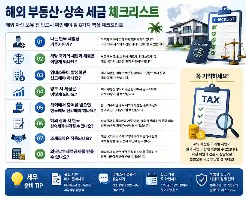 상속세금 체크리스트