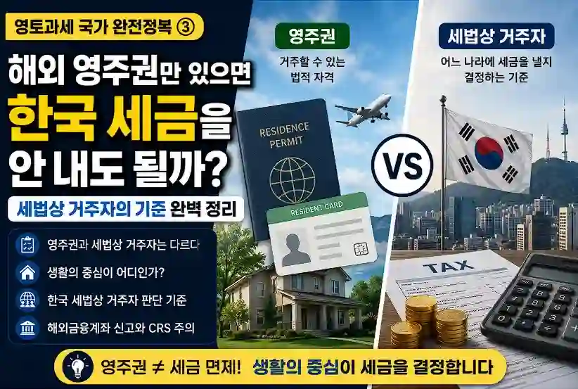 해외 영주권만 있으면 한국 섹금을 안내도 될까?