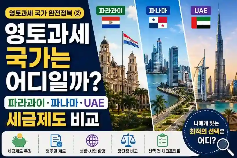 영토과세 국가 세금제도비교