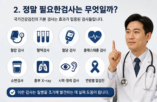 필요한 검진항목
