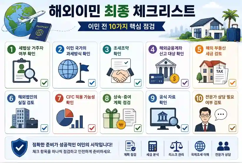 해외이민 최종 체크리스트