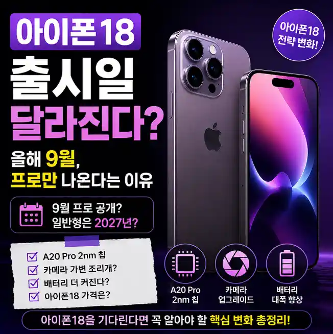 아이폰18 기다렸다면 잠깐, 올해 9월에는 프로만 나온다?