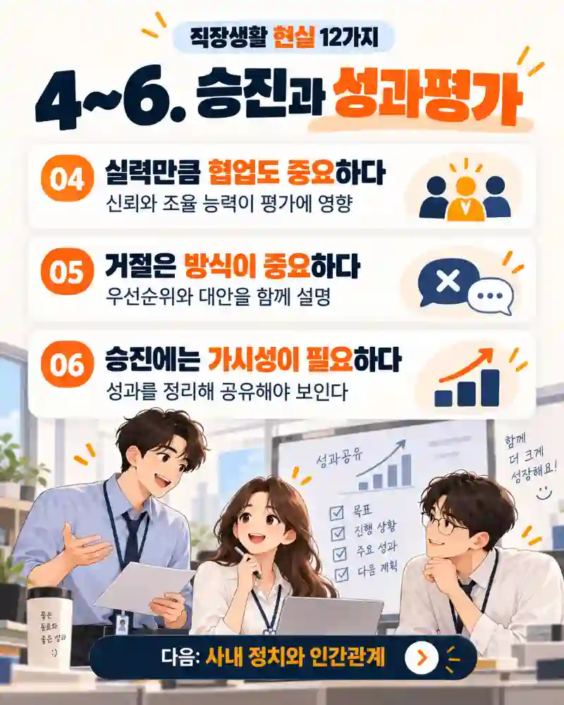 직장생활 승진과 성과평가